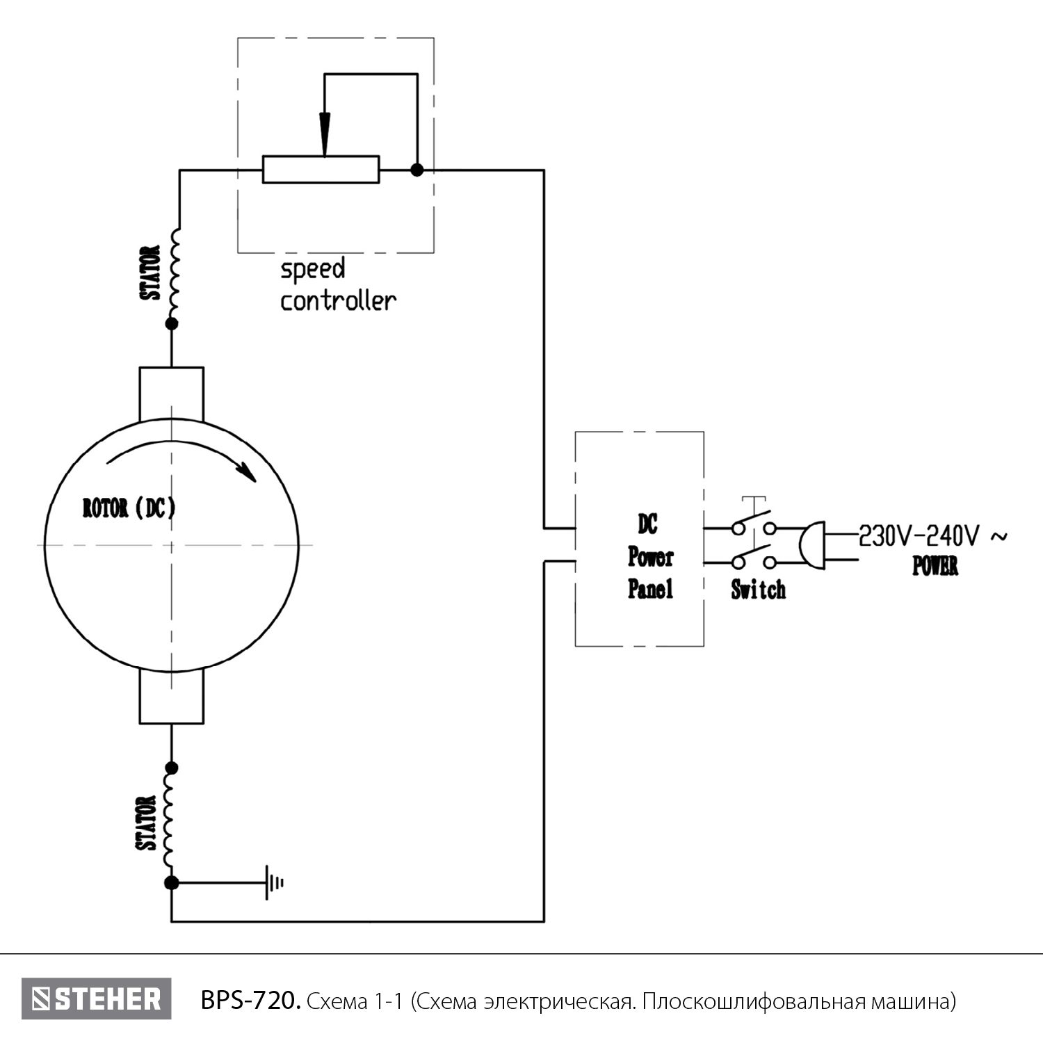 Бесщеточная плоскошлифовальная машина BPS-720